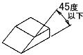 ؍މHłf肷ꍇiׂs`Hj